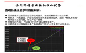 西安伺服壓力機在線壓裝質(zhì)量管理