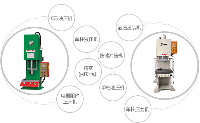 單柱液壓機(jī)8個(gè)別稱