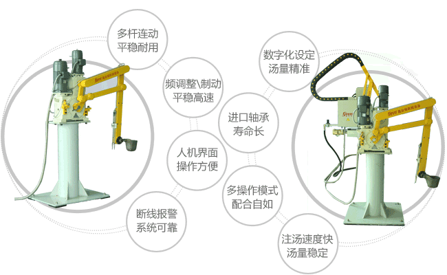 給湯機