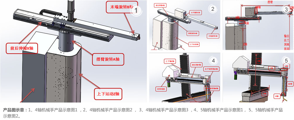 工業(yè)機(jī)器人機(jī)械手