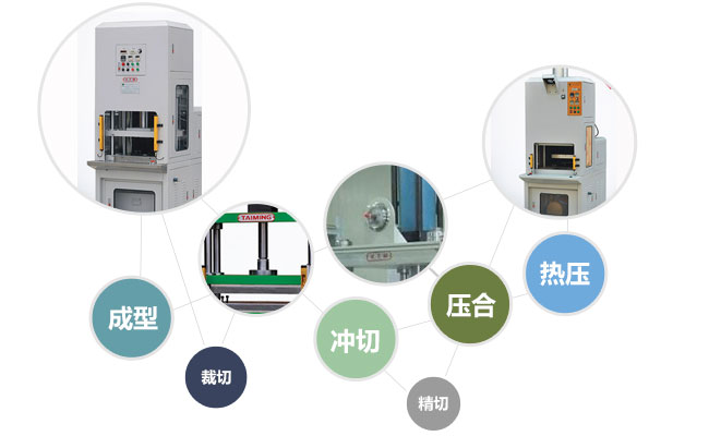 熱壓成型機應用