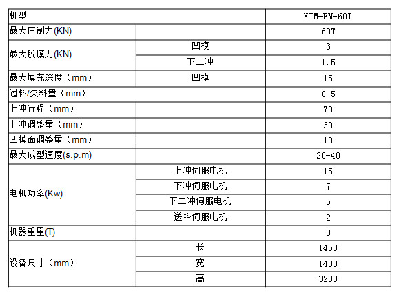 伺服粉末成型機(jī)