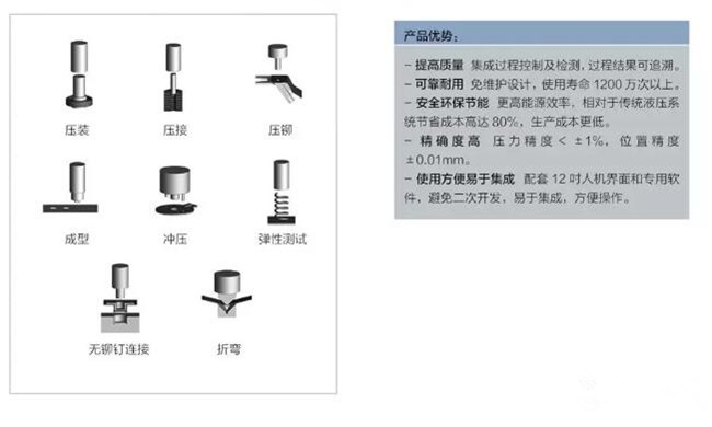 福建伺服壓力機在精密壓裝方面的體現(xiàn)