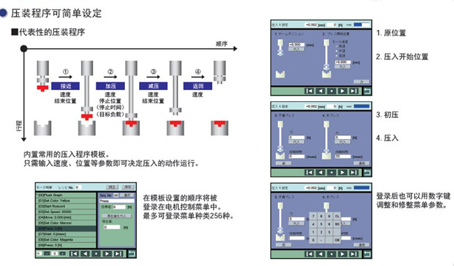 山東伺服壓力機(jī)在工業(yè)上的應(yīng)用